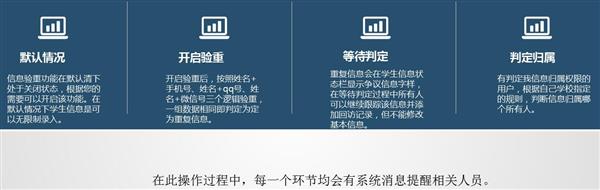 職業院校招生管理系統“公測期”征集客戶即將開始！