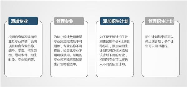 職業院校招生管理系統“公測期”征集客戶即將開始！