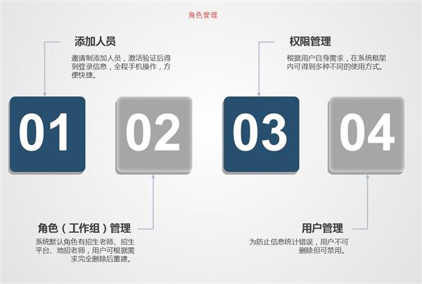 職業院校招生管理系統“公測期”征集客戶即將開始！