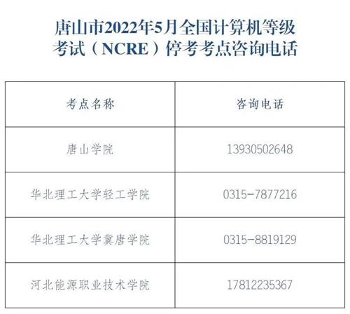 唐山4個考點?？?！