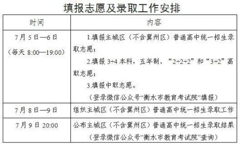 圖片 1 圖片 1