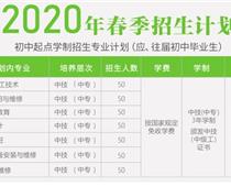 涿州市技師學院2020年春節招生報名？