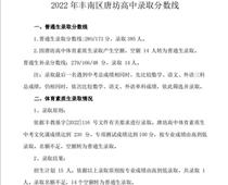 唐山市豐潤區唐坊高中錄取分數線公布了！